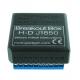 Motogadget Breakout Box HD - Keband